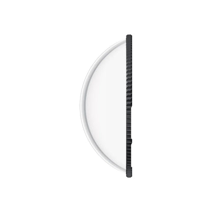 X4 Premium Lens Guards